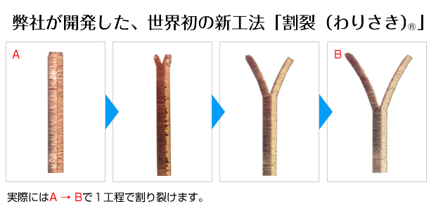シェービング 試作 量産のプレス加工メーカーの関プレス